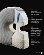 Cutaway diagram showing the four foam and cover layers of the side sleeper pillow