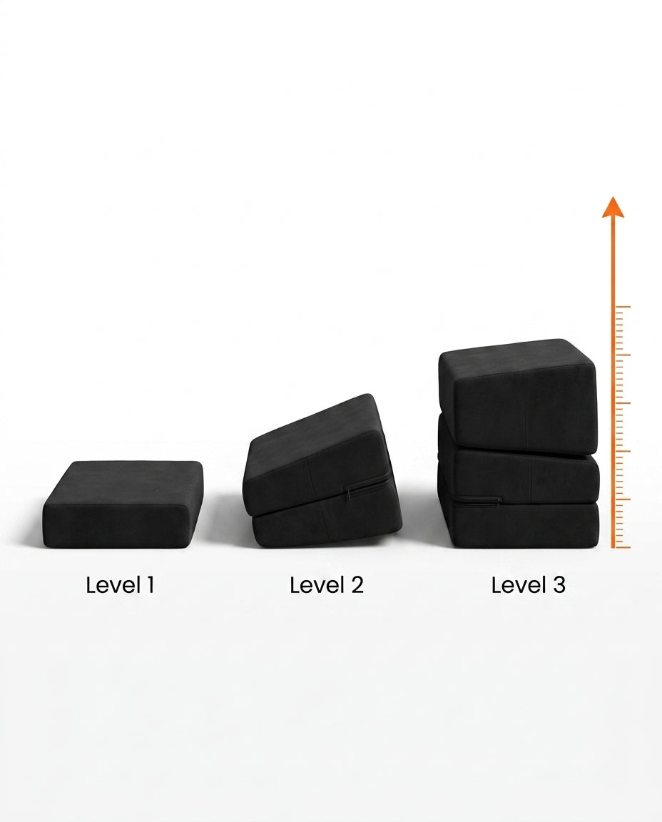 Infographic of three foot rest height levels from low to stacked