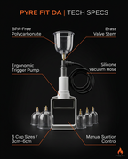Cupping set infographic noting BPA-free cups, brass valve and trigger pump