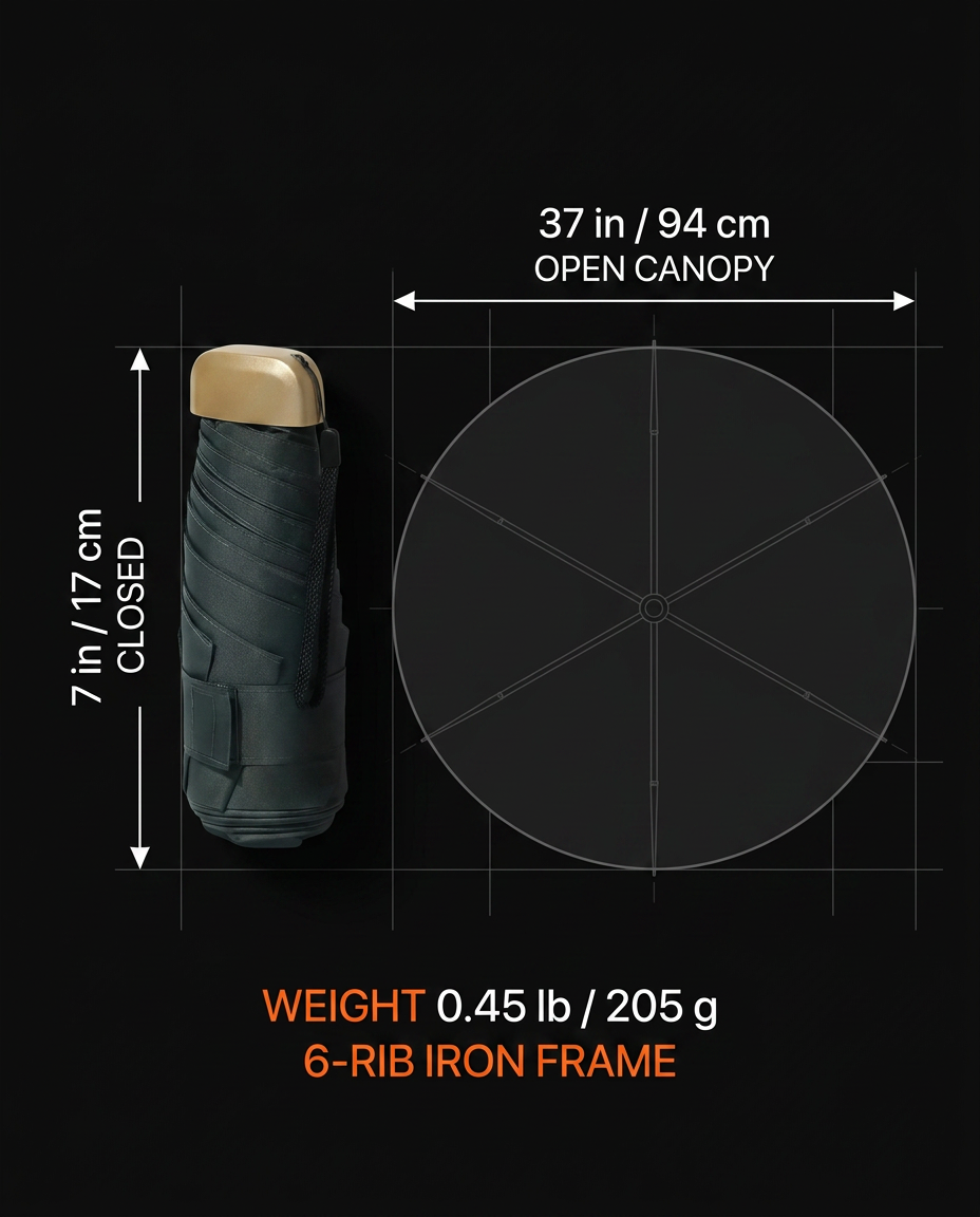 Size graphic comparing the 7-inch folded umbrella to its 37-inch canopy