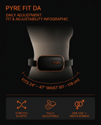 Size infographic: massage belt fits a 24 to 47 inch waist, one size