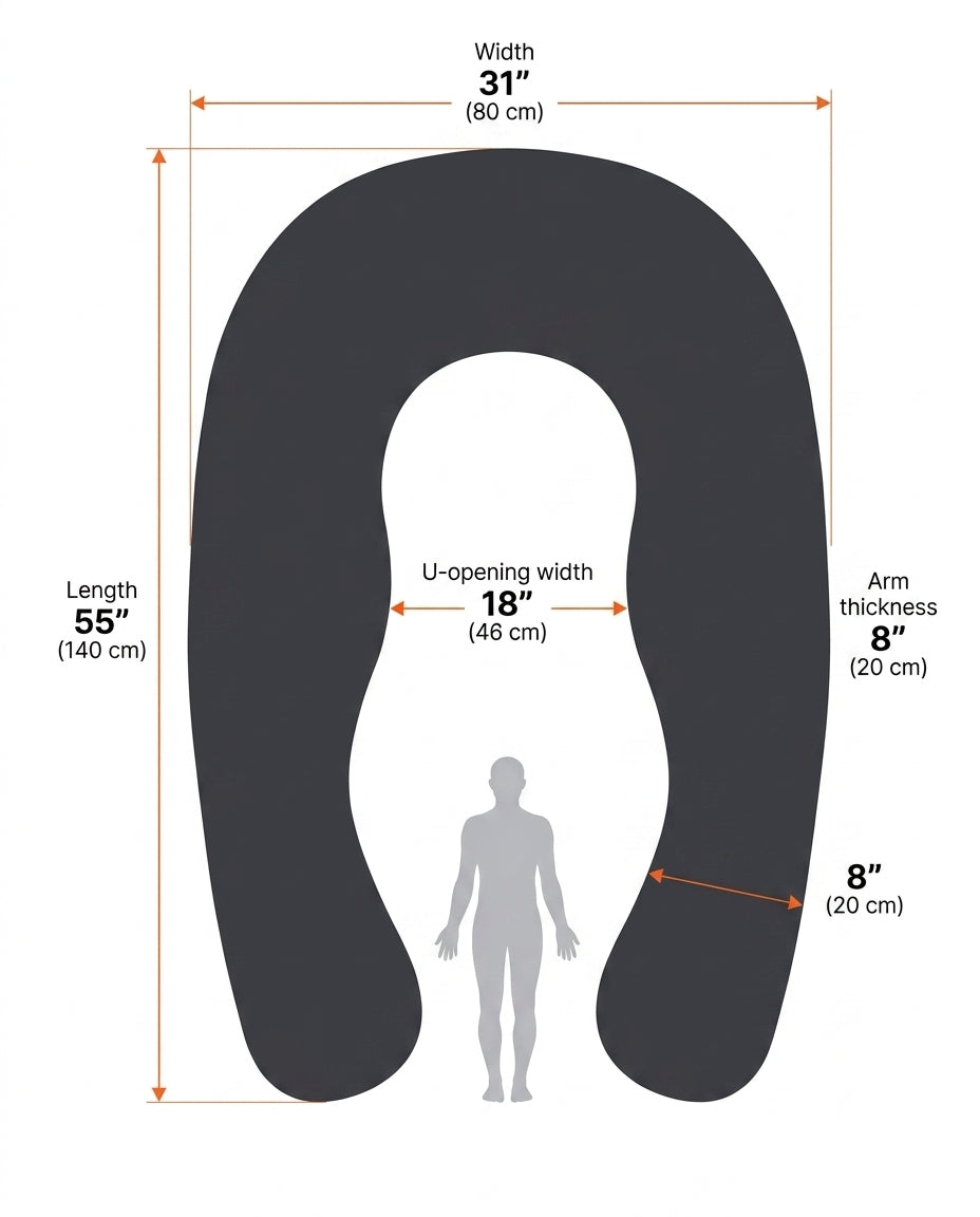 Body pillow size guide with U-shape dimensions in inches and centimeters