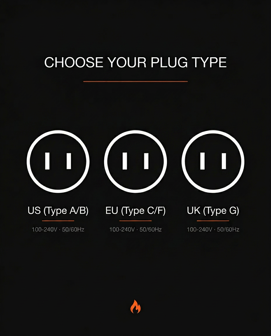 Graphic showing US, EU and UK plug type options for the shoe dryer