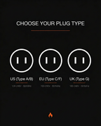Graphic showing US, EU and UK plug type options for the shoe dryer