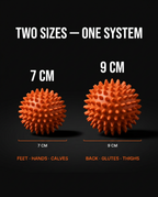Size guide comparing 7 cm and 9 cm spiky massage balls with target areas