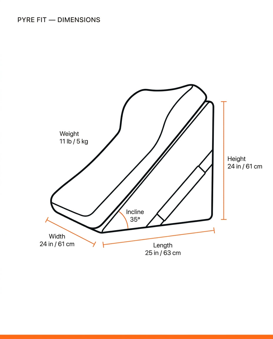 Dimensions diagram of the wedge lounger: 24in wide, 24in tall, 25in long, 35 degree incline