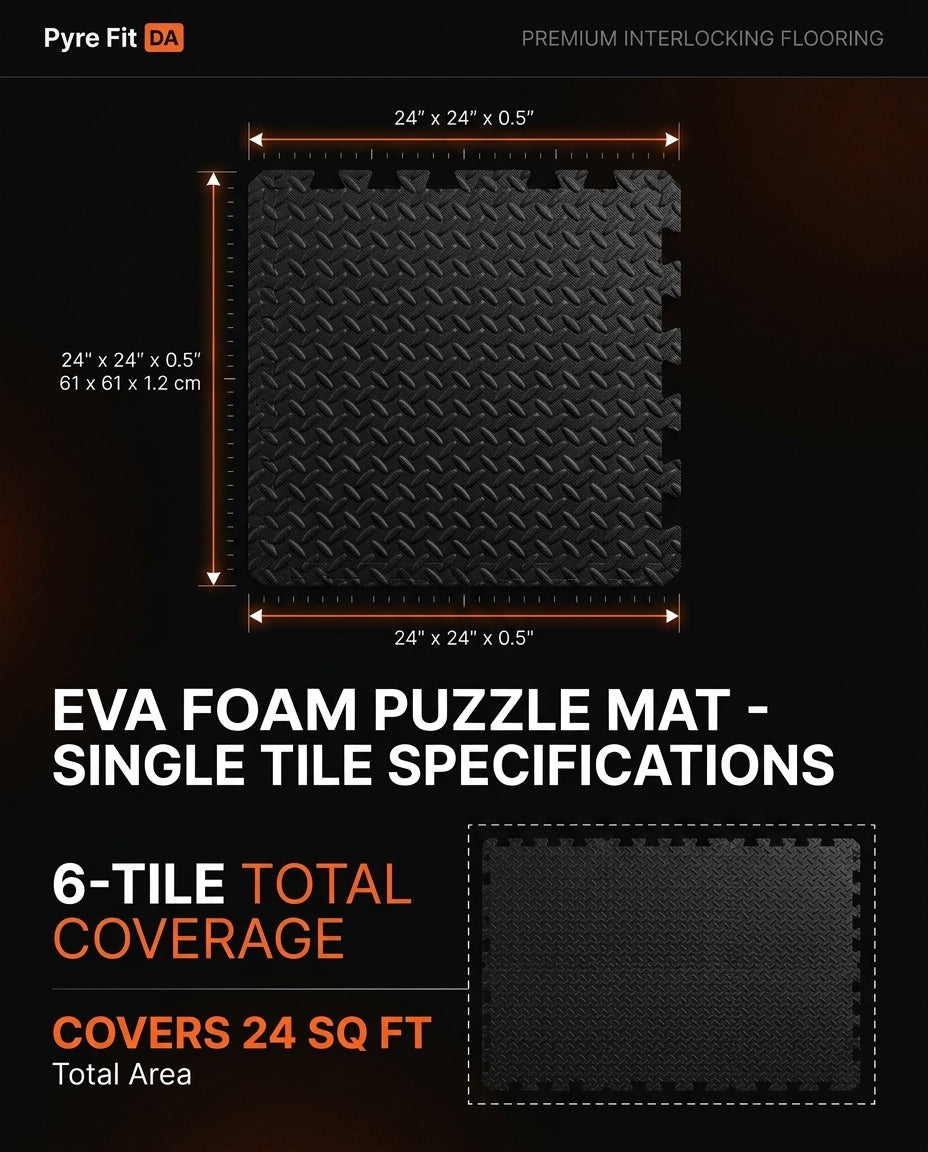 Size infographic showing single tile dimensions and total floor coverage