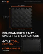 Size infographic showing single tile dimensions and total floor coverage