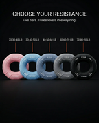Infographic of five resistance-tier grip rings from pink to black