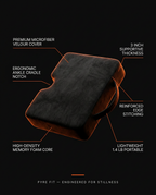 Specs infographic labeling the memory foam prayer kneeling cushion features