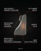 Tech spec infographic of wedge pillow: memory foam, 110-degree angle, dimensions