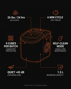 Spec infographic: 26 lbs daily, 6-min cycle, 9 cubes, self-clean, under 45 dB