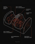 Cutaway infographic showing the foot massager's internal mechanism