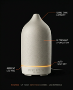 Specs infographic for the ceramic diffuser showing tank, mist, and LED ring
