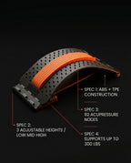 Back stretcher spec chart: ABS and TPE build, 3 heights, 92 nodes, 300 lb support