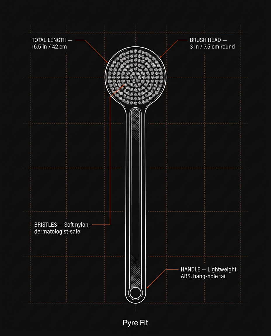 Specs infographic for the body brush showing length, head, bristles, and handle