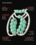Infographic detailing the roller's 17 spiked balls and 360 degree frame