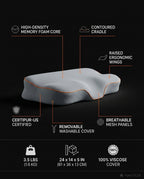 Infographic labeling the contour pillow's features, foam core and dimensions