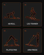 Infographic of four pilates board modes: ab roll, leg trainer, pike, arm press