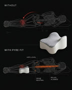 Diagram comparing spine alignment with and without the knee pillow