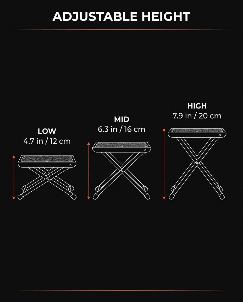 Height adjustment infographic showing low, mid and high footrest settings