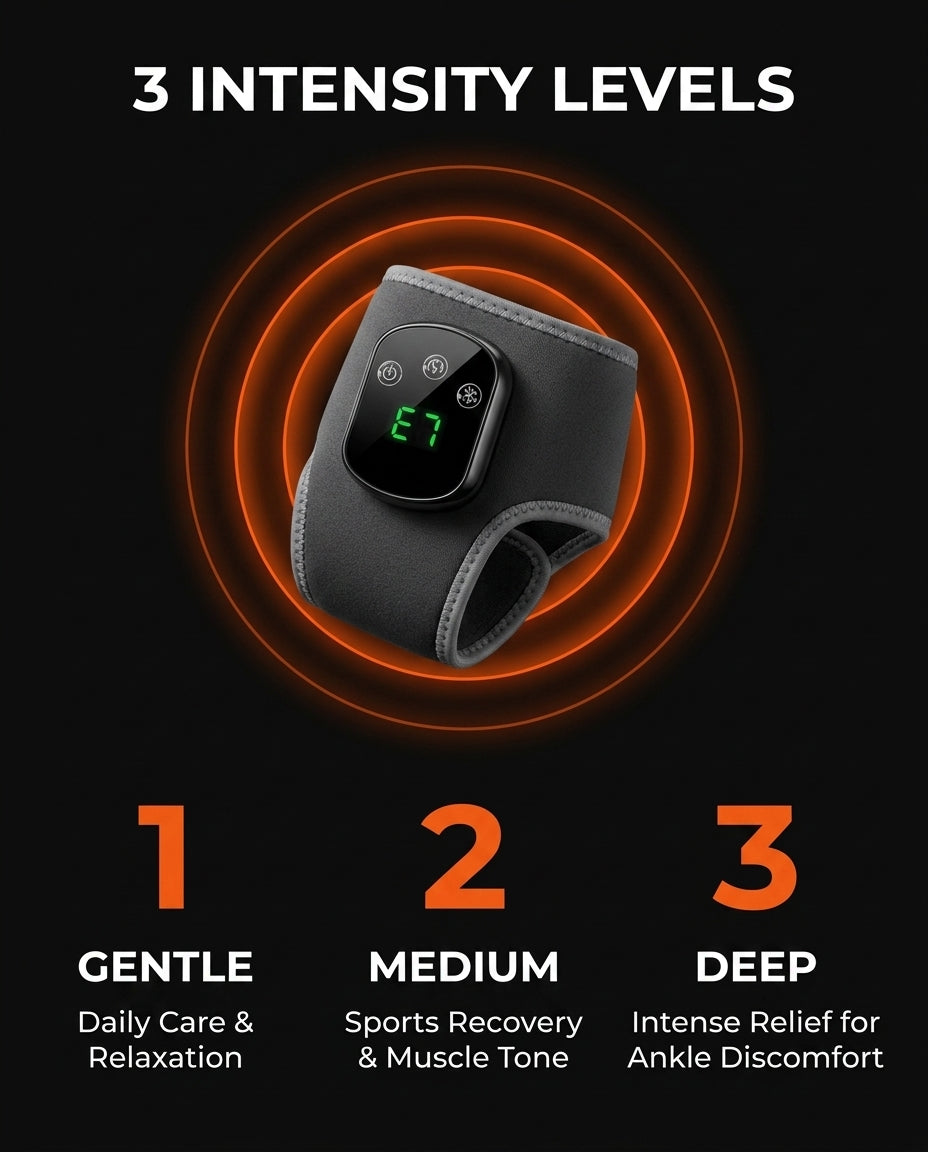 Infographic of the massager's three intensity levels: gentle, medium and deep