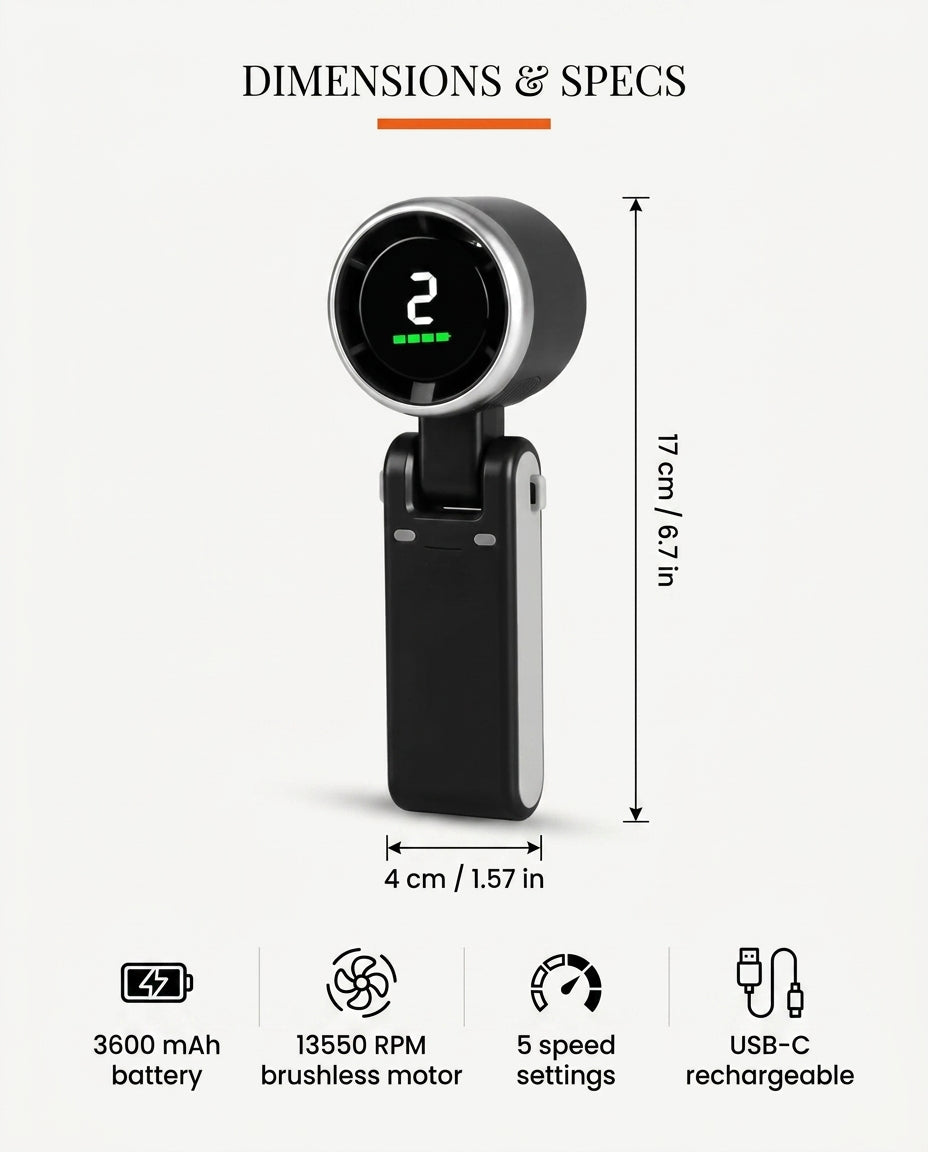 Specs infographic: 17cm fan, 3600mAh battery, 13550 RPM motor, 5 speeds, USB-C