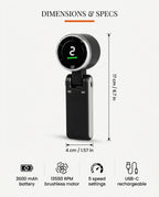 Specs infographic: 17cm fan, 3600mAh battery, 13550 RPM motor, 5 speeds, USB-C
