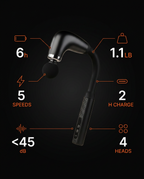 Specs graphic showing the massage gun's 6h battery, 5 speeds and 4 heads