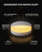 Sleep machine infographic noting 20 sounds, USB-C battery and timer