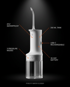 Tech spec infographic of the portable IPX7 cordless water flosser