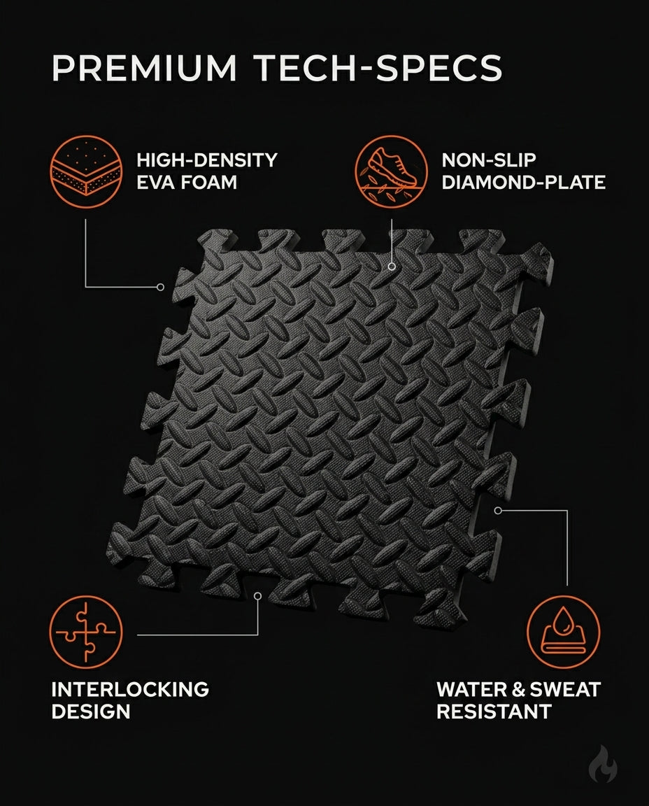 Tech spec graphic highlighting the foam mat's density, non-slip and water resistance