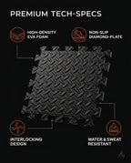 Tech spec graphic highlighting the foam mat's density, non-slip and water resistance