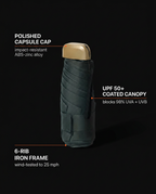 Spec graphic labeling the capsule cap, UPF 50+ canopy and 6-rib frame