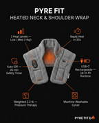Pyre Fit infographic detailing heat levels, USB-C charging, timer and weight specs