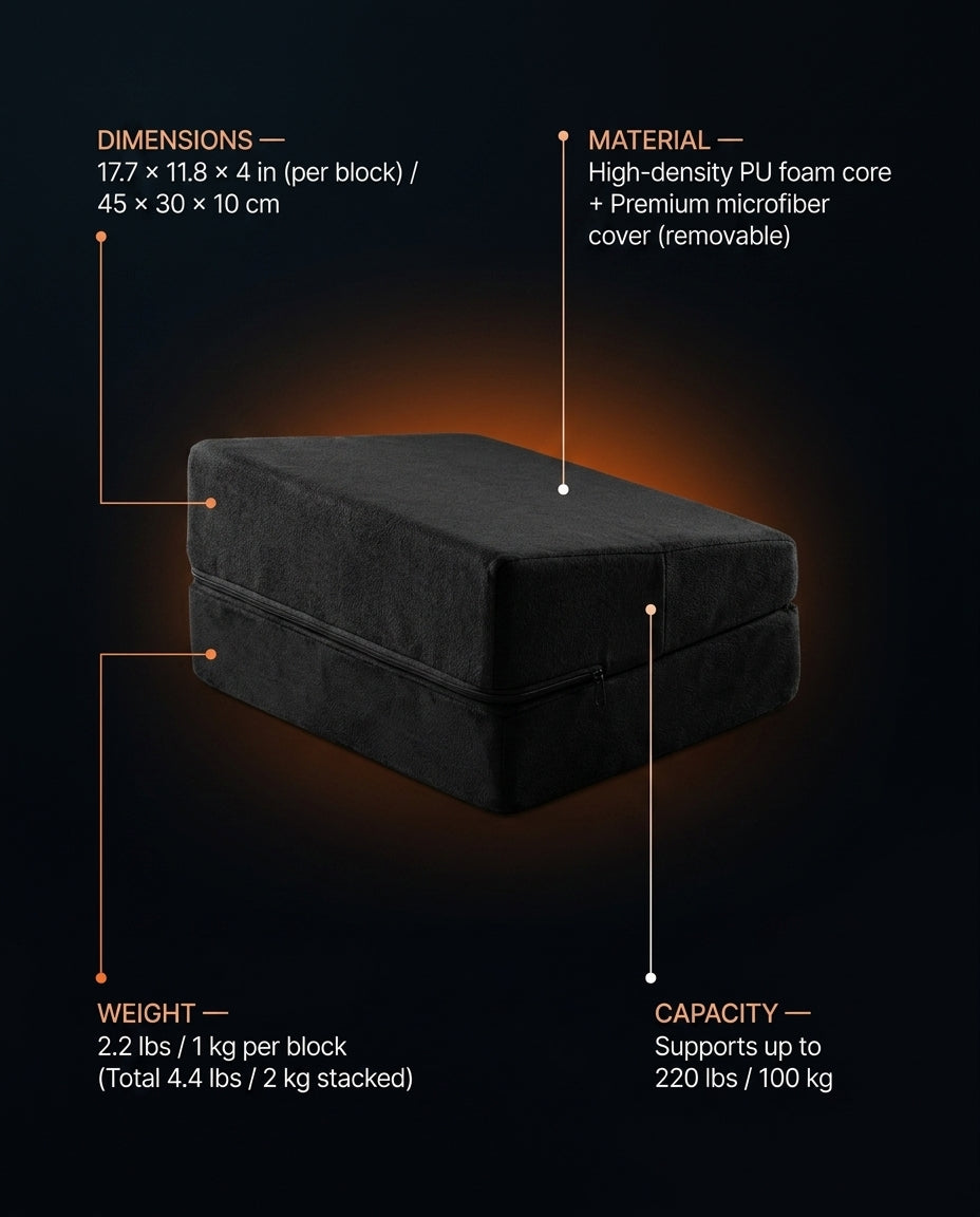 Tech specs of the foot rest with labeled dimensions, material and capacity