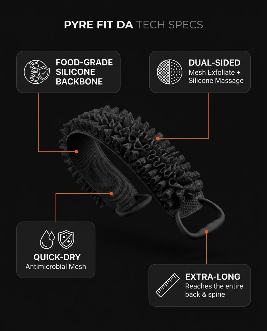Tech specs infographic listing the back scrubber's silicone backbone and features