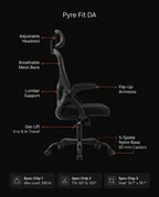 Tech specs of the office chair: headrest, mesh back, lumbar, gas lift, casters