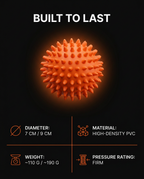 Massage ball tech specs infographic listing diameter, PVC material, and firmness