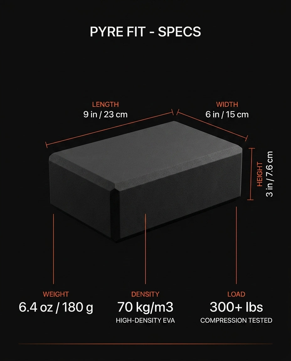 Specs infographic with dimensions, weight, and load for the foam yoga block