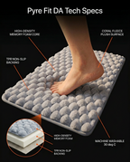 Bath mat tech specs infographic with labeled foam core and plush surface