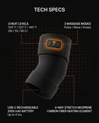 Tech specs for the elbow sleeve: 3 heat levels, 3 massage modes, USB-C battery