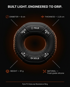 Grip ring tech specs infographic listing diameter, weight, and silicone material