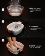 Three-step guide to fill, assemble and relax with the foot spa