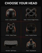 Infographic mapping each massage head to its target muscle group and use