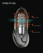 How-it-works diagram of the shoe dryer heating and deodorizing a shoe