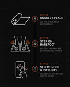 Three-step guide: unroll the foot mat, step on barefoot, select mode