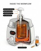 Cutaway infographic showing the heating base and oil reservoir inside the warmer