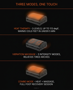 Infographic showing three modes: warmth, vibration massage and combo