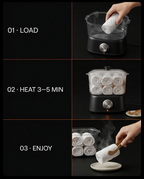 Three-step guide to load, heat and enjoy warm towels from the warmer